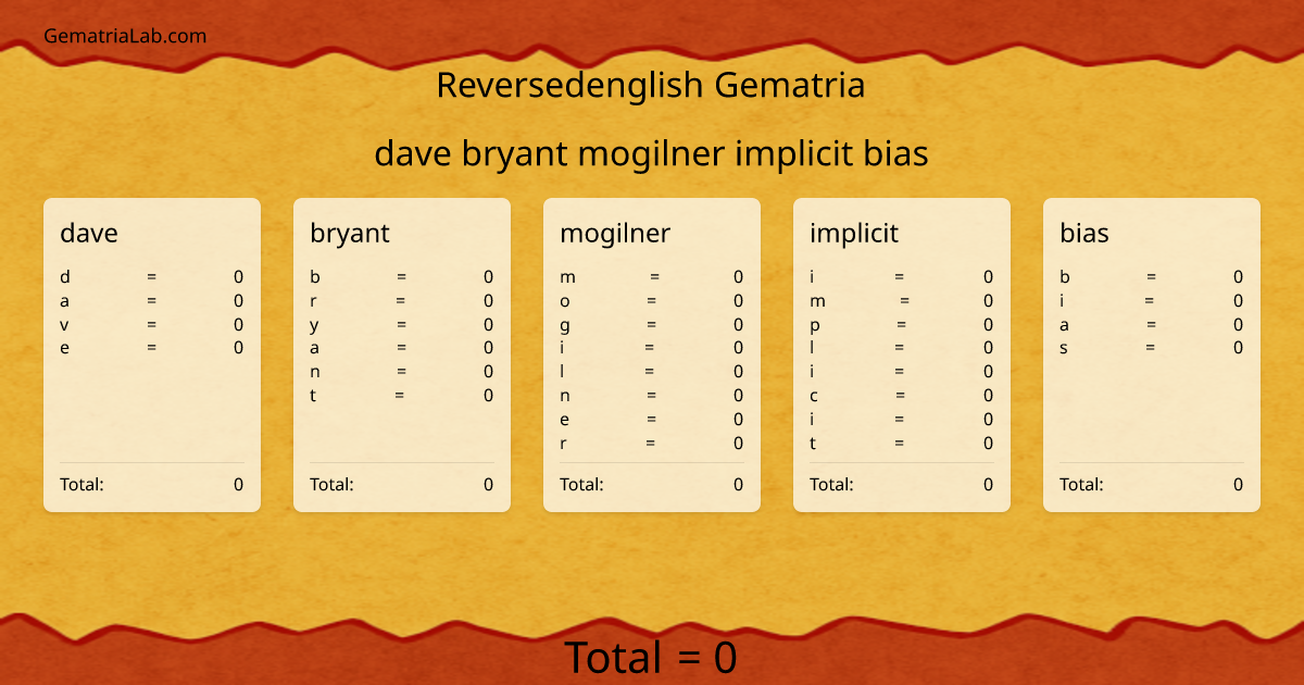 dave bryant mogilner implicit bias in reversedenglish Gematria